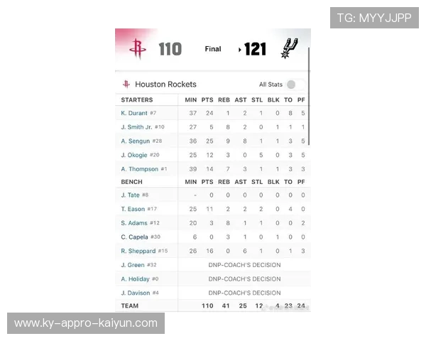 休斯顿火箭队近期完整赛程时间表与对手名单 休斯顿火箭队近期完整赛程时间表与对手名单