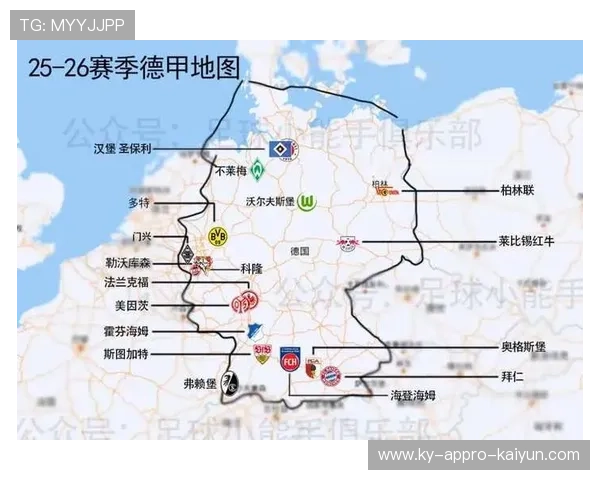 德甲历史中的新兴球队崛起分析