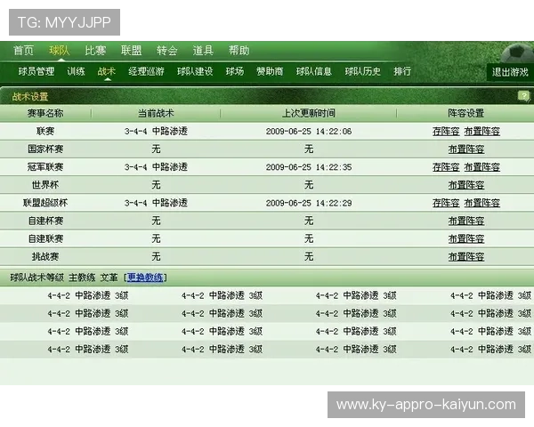 法甲球队财务报表分析及其对俱乐部运营的指导意义