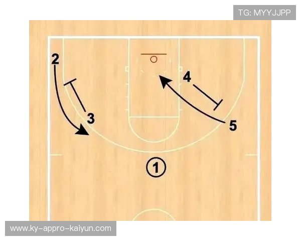 篮球比赛中精确传球与突破配合的训练重点及战术运用