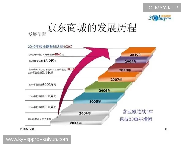 羽毛球运动在中国的崛起与发展历程及其对全球影响分析 羽毛球运动在中国的崛起与发展历程及其对全球影响分析