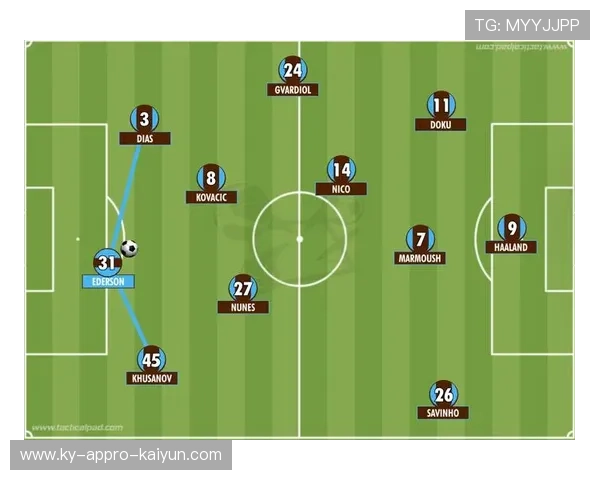 足球角色定位在比赛中如何影响球队整体战术布局